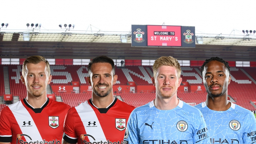 Dự đoán kết quả, đội hình xuất phát trận Southampton - Man City